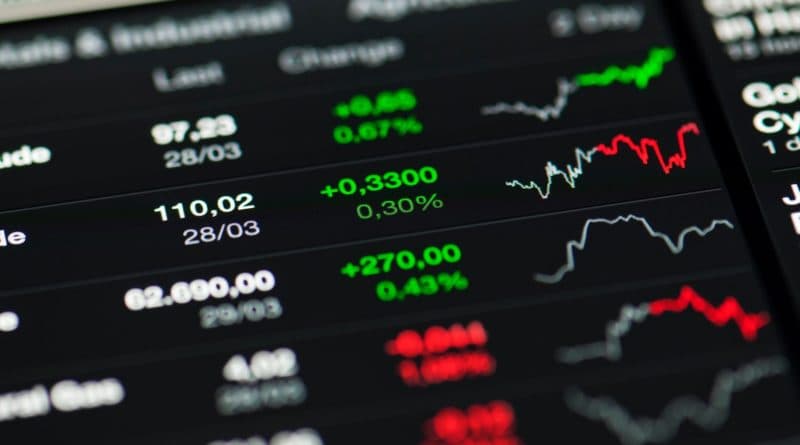 Finansal ve Makro Ekonomik Gelişmeler