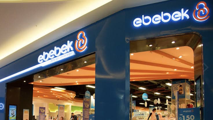 ebebek’in üçüncü çeyrek konsolide hasılatı geçen yılın aynı dönemine göre yüzde 17,6 artarak 10,5 milyar TL’ye ulaştı