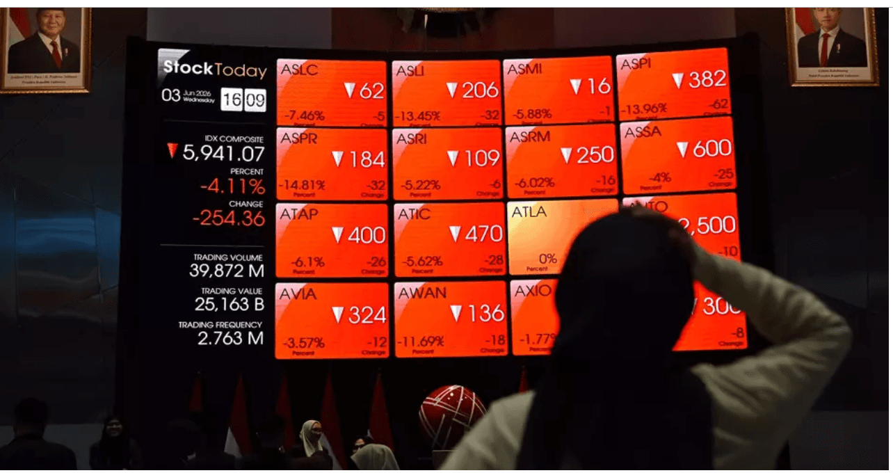 ANALİZ: Borsa İstanbul'u Anlamak İçin Endonezya'yı Takip Edin