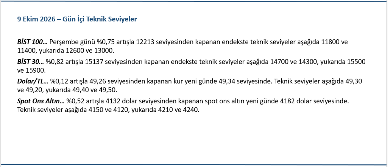 95