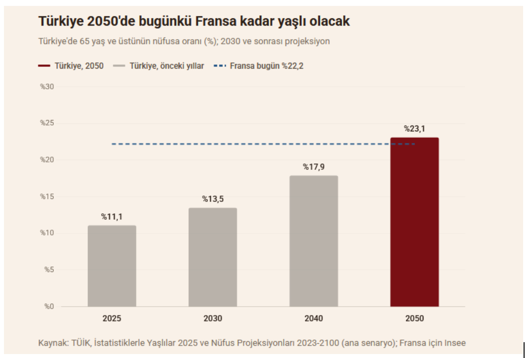 Ekran görüntüsü 2026-10-30 135043