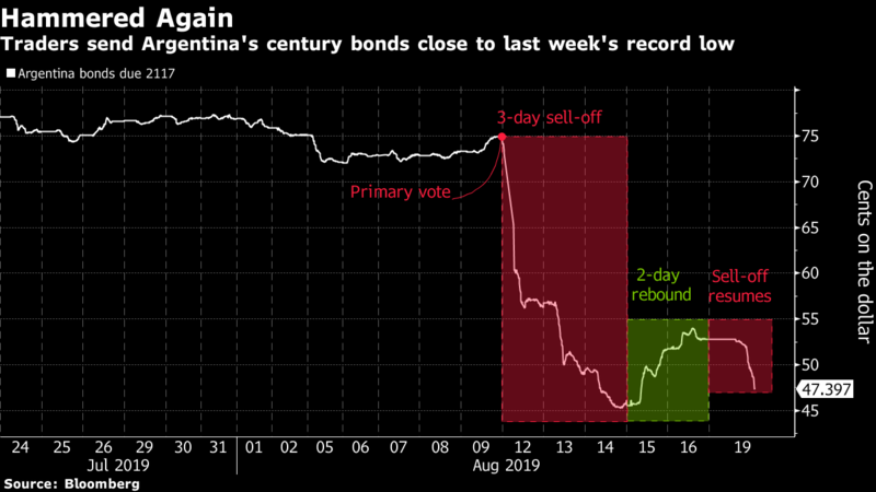 argentina-assets-19august-1.png