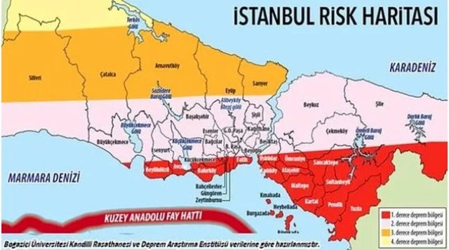 “İstanbul için özel deprem yasası yolda” diyen Bakan Özhaseki: Düşünülen depremin altından kalkabilmek çok mümkün gözükmüyor