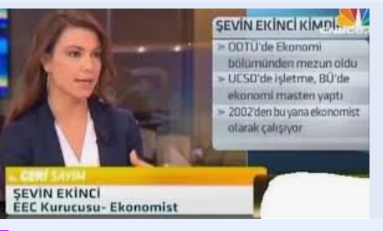 Dolar 20 TL’ye gider mi? | Ekonomist Şevin Ekinci ve Ekonomi Yazarı Bora Erdin Cevaplıyor–video
