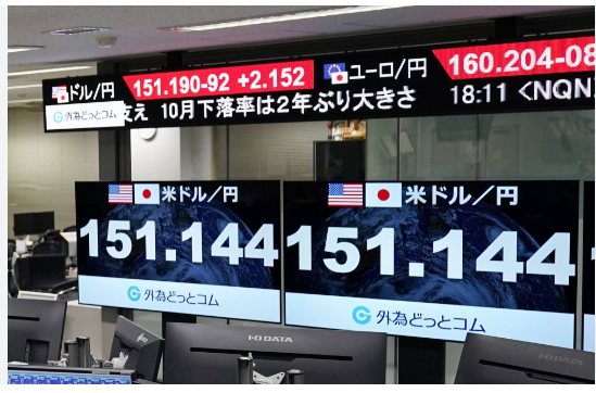 Japonya Nikkei 225 Yen’in Gücü ve Yumuşak ABD İstihdam Verileriyle Yüzde 3 Düştü